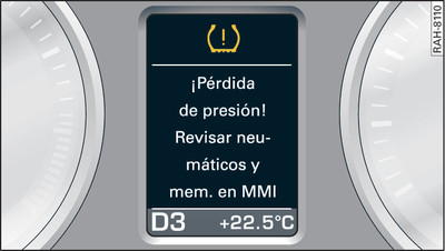 Cuadro de instrumentos: Testigo de control con indicación para el conductor (ejemplo)